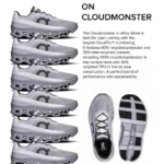 On Running Cloudmonster Alloy Silver Shoes For Men (BOT64) - Image 3